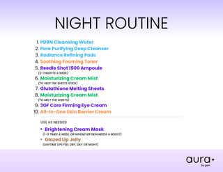 AURA by GEM PDRN travel kit night routine card with cleanse, toner, mist, melting sheets