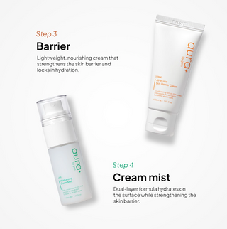 1PRE-ORDERAURA PDRN Travel Kit