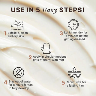 Self tanning lotion application guide showing exfoliate, apply, dry, avoid water, moisturize